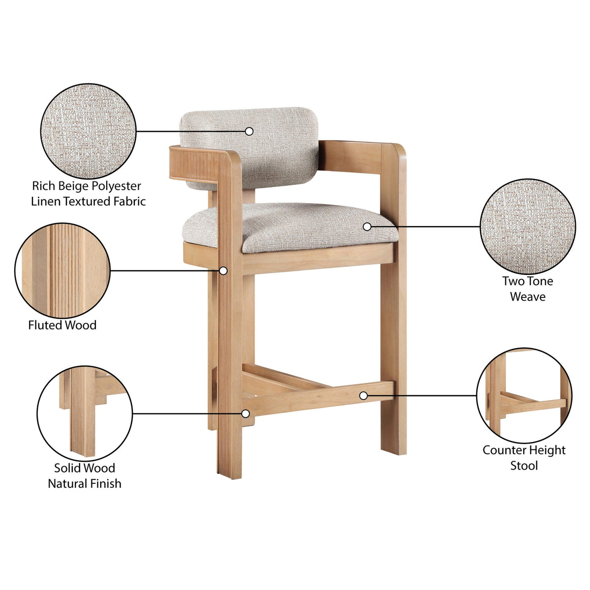 Sacha Beige Linen Textured Fabric Upholstered Counter Stool Set of 2