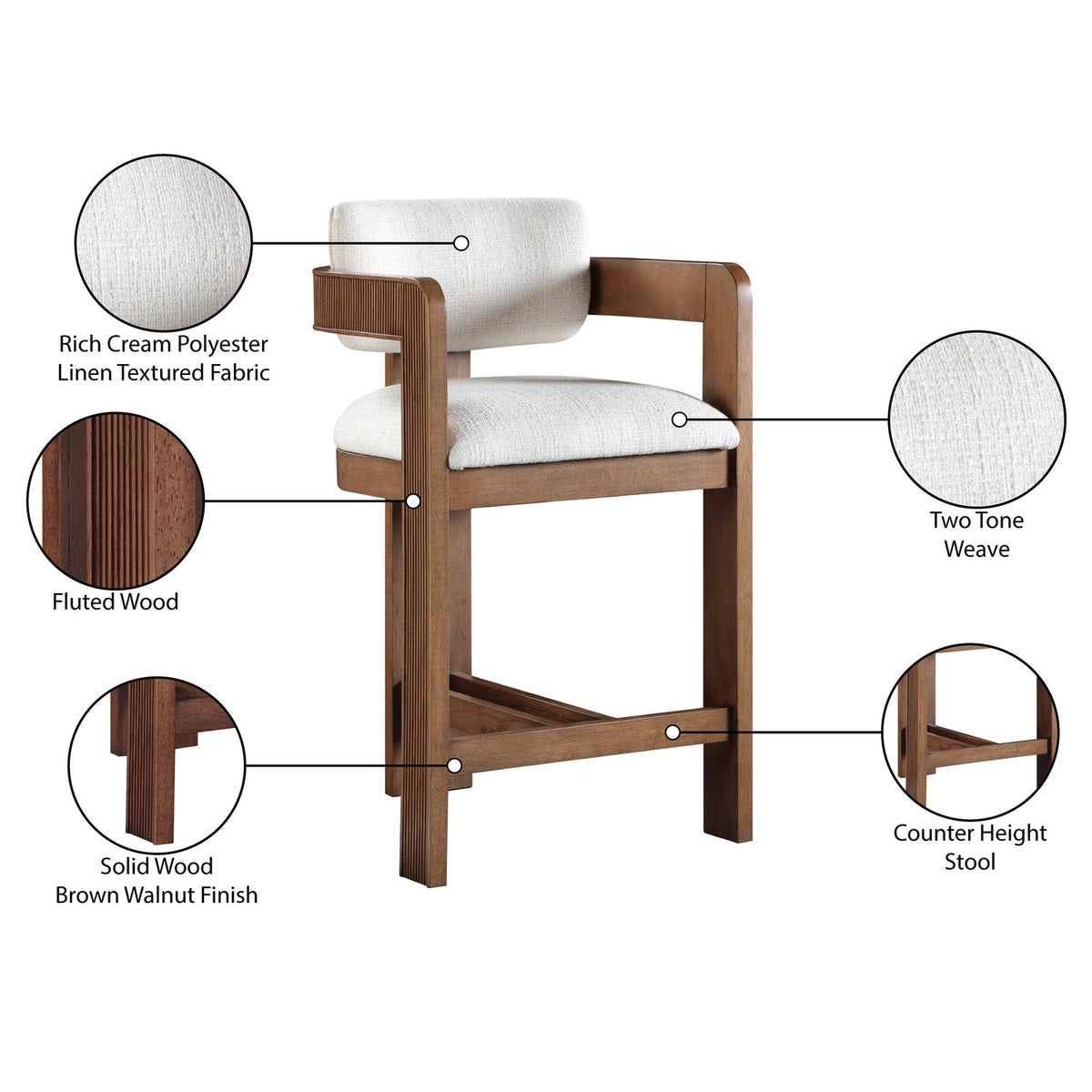 Sacha Cream Linen Textured Fabric Upholstered Counter Stool Set of 2