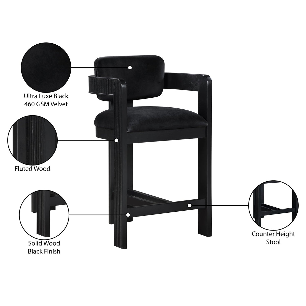 Sacha Black Velvet Upholstered Counter Stool Set of 2