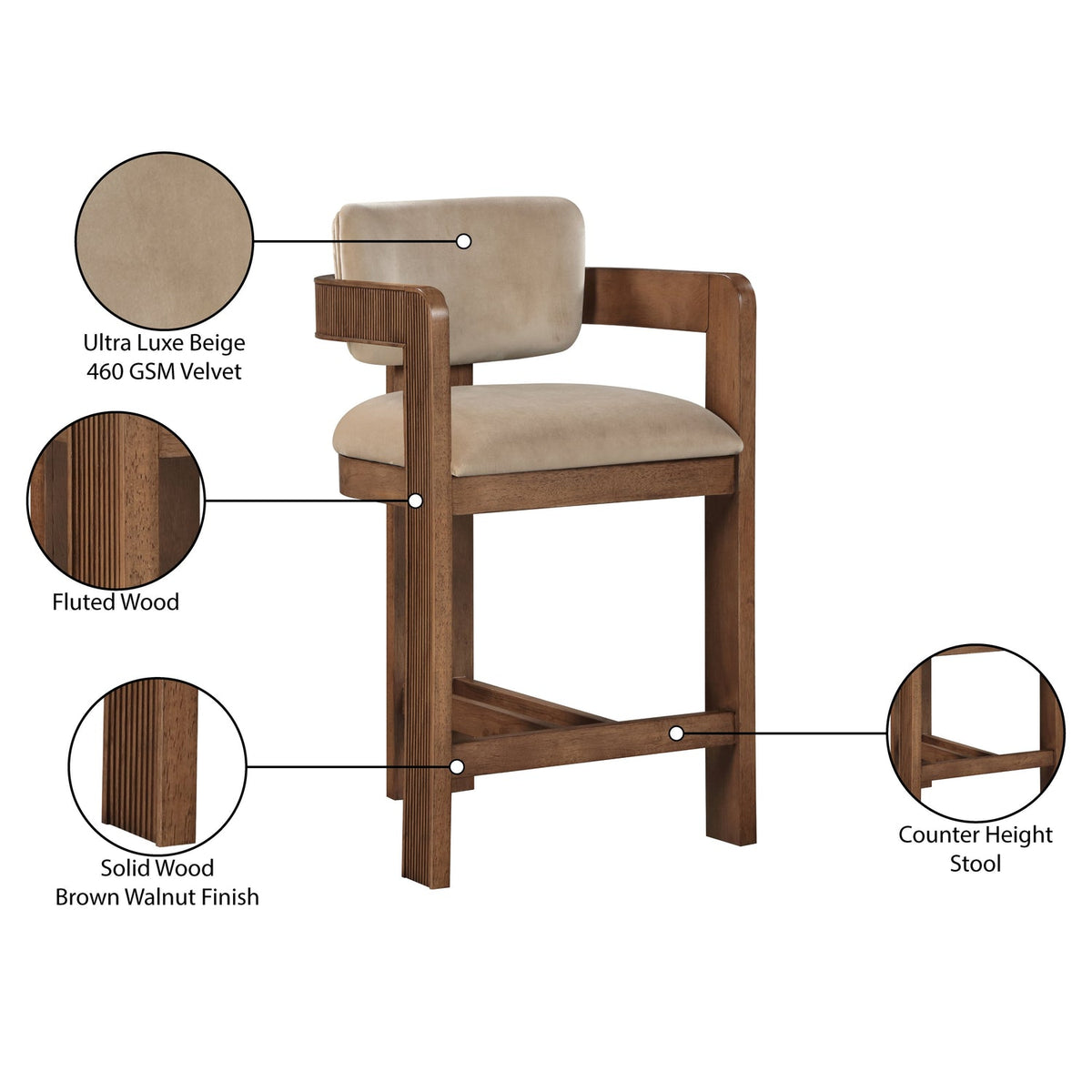 Sacha Beige Velvet Upholstered Counter Stool Set of 2