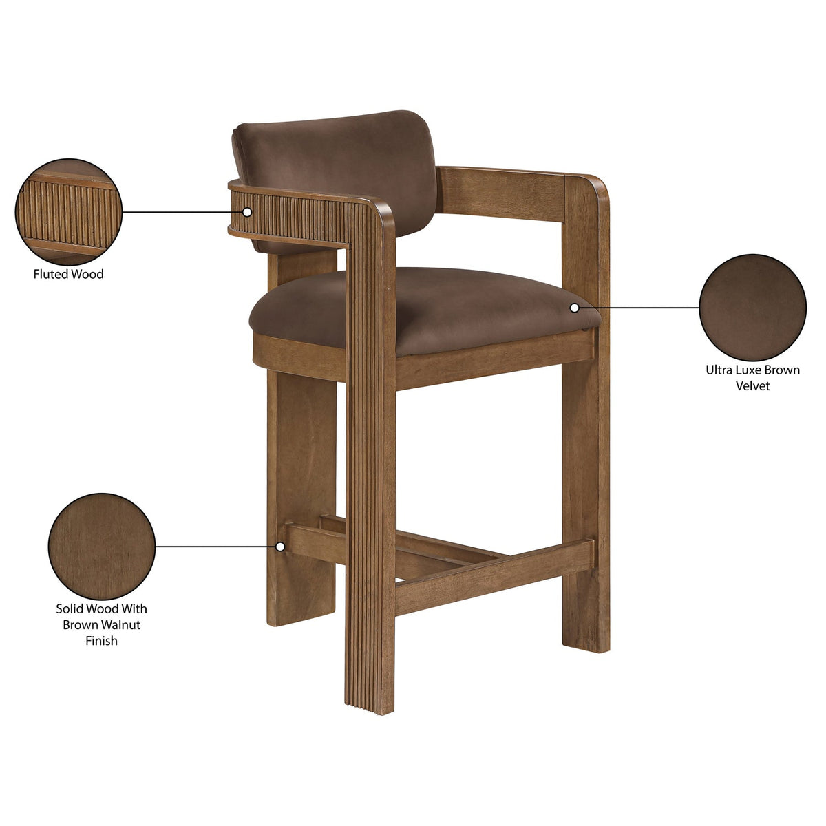 Sacha Brown Velvet Upholstered Counter Stool Set of 2