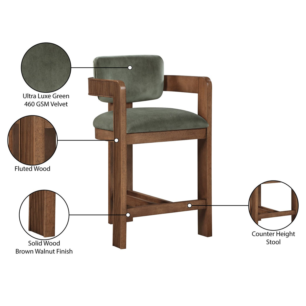 Sacha Green Velvet Upholstered Counter Stool Set of 2