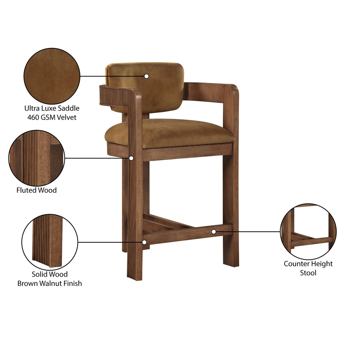 Sacha Saddle Velvet Upholstered Counter Stool Set of 2
