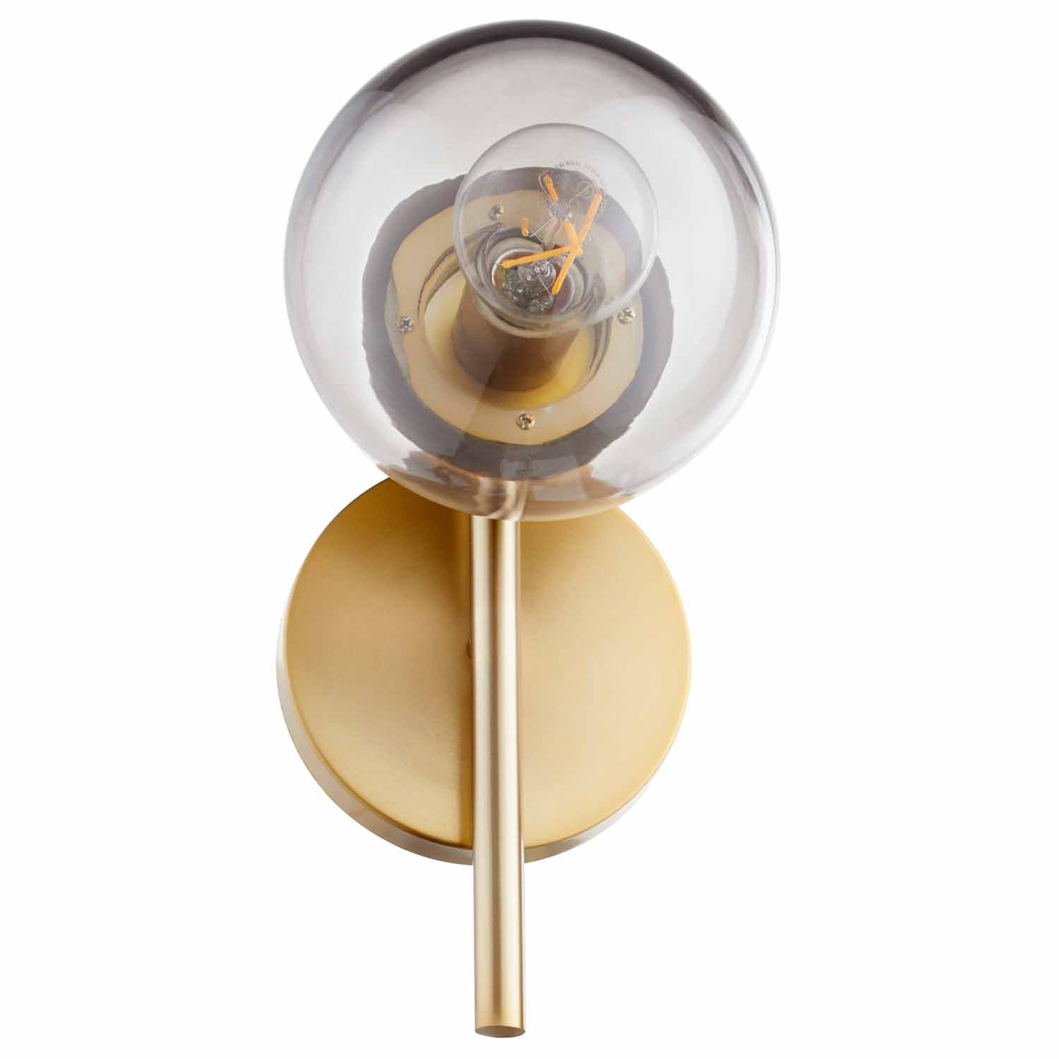 Cyan Design Edmonds Wall Sconce