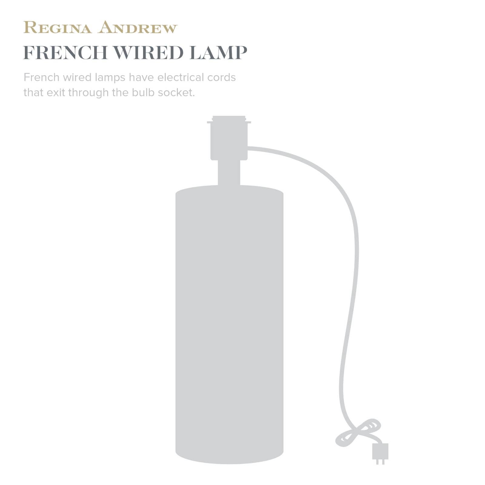 Regina Andrew Giorgio Green Crystal Mini Lamp