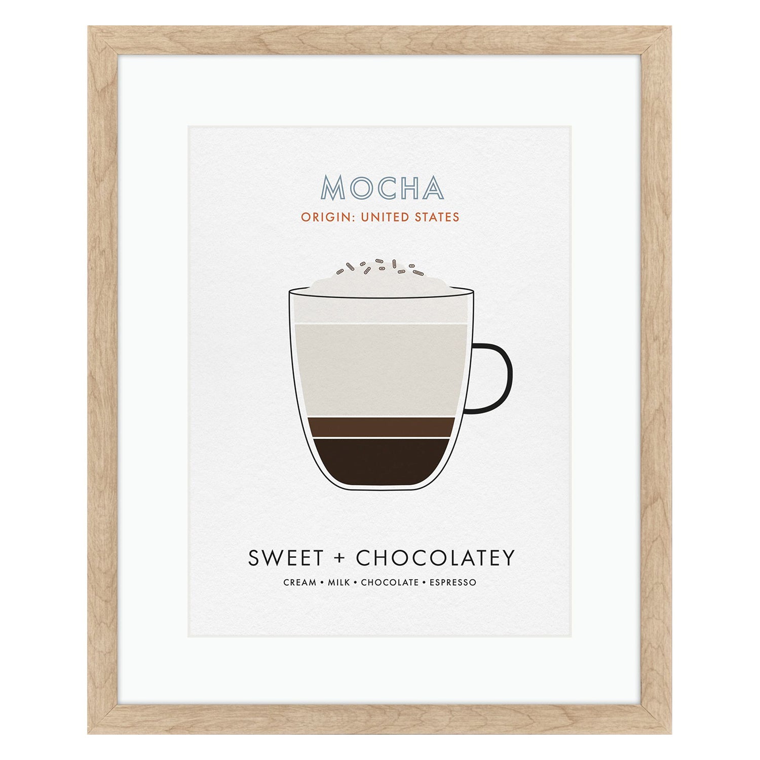 Frazier Mocha Framed Artwork