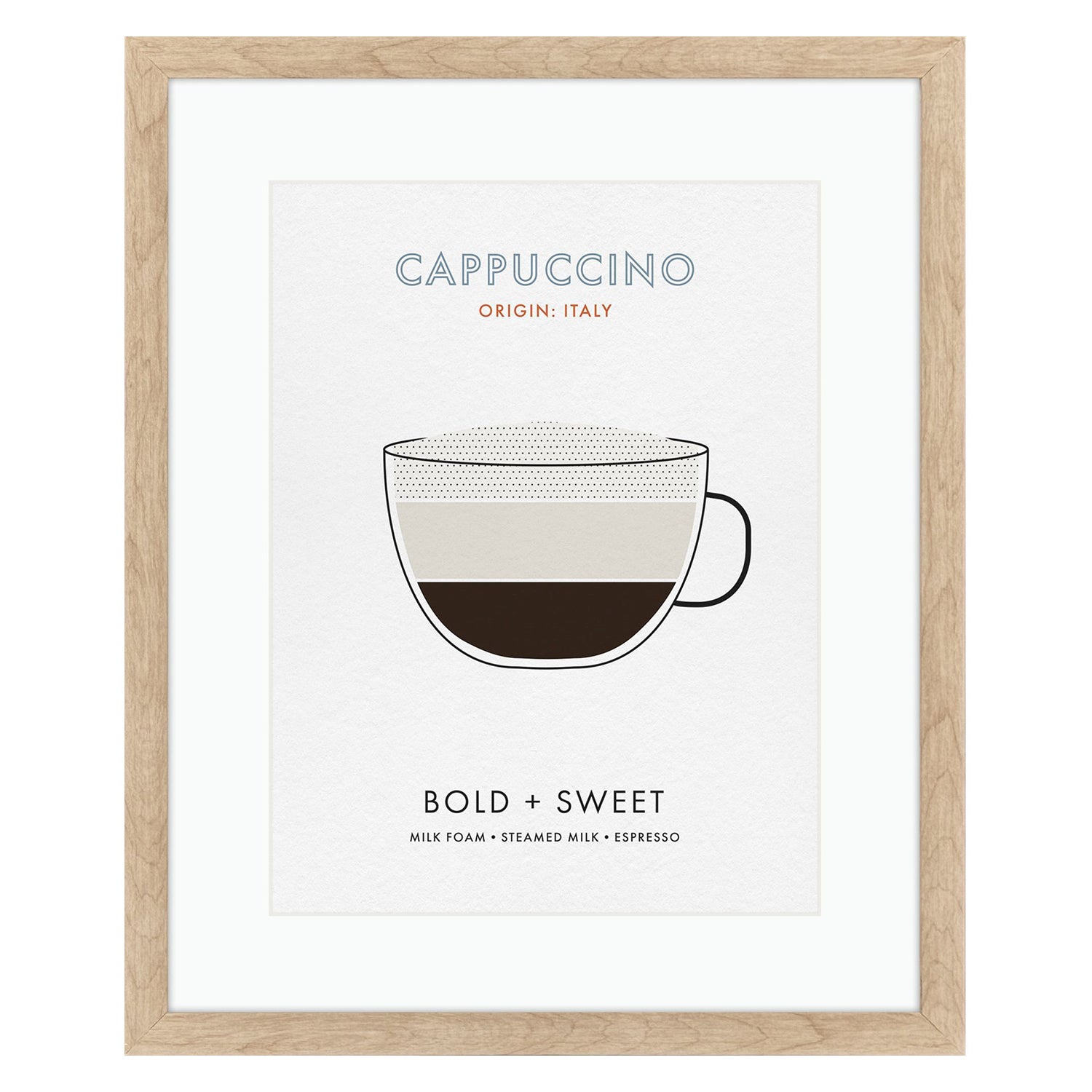Frazier Cappuccino Framed Artwork