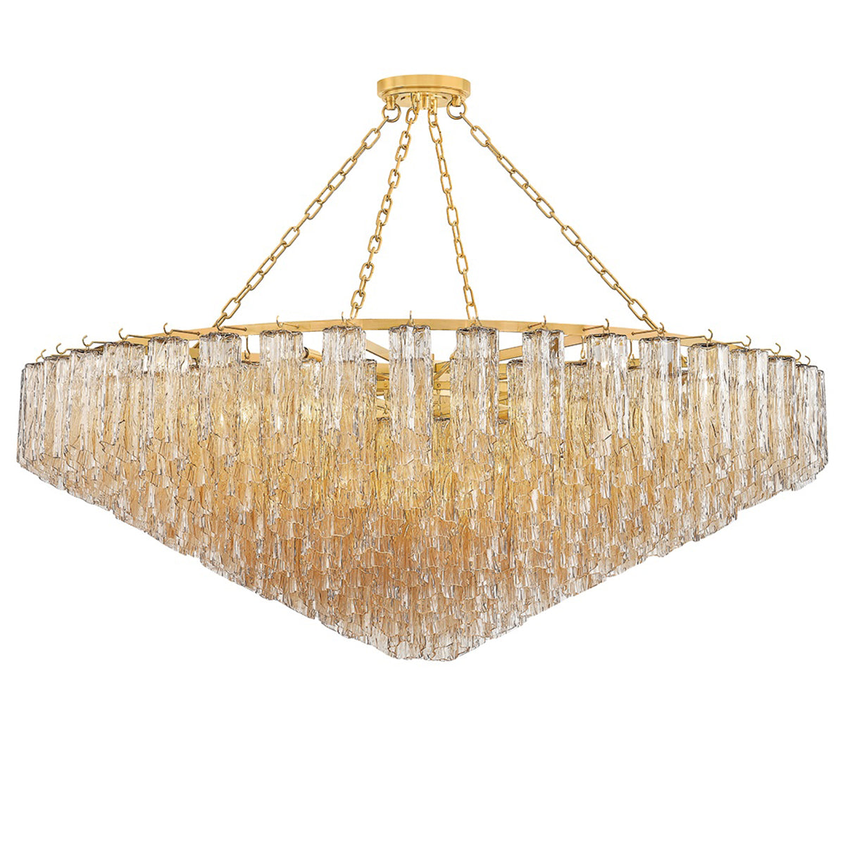 Hudson Valley Lighting Watertown Chandelier