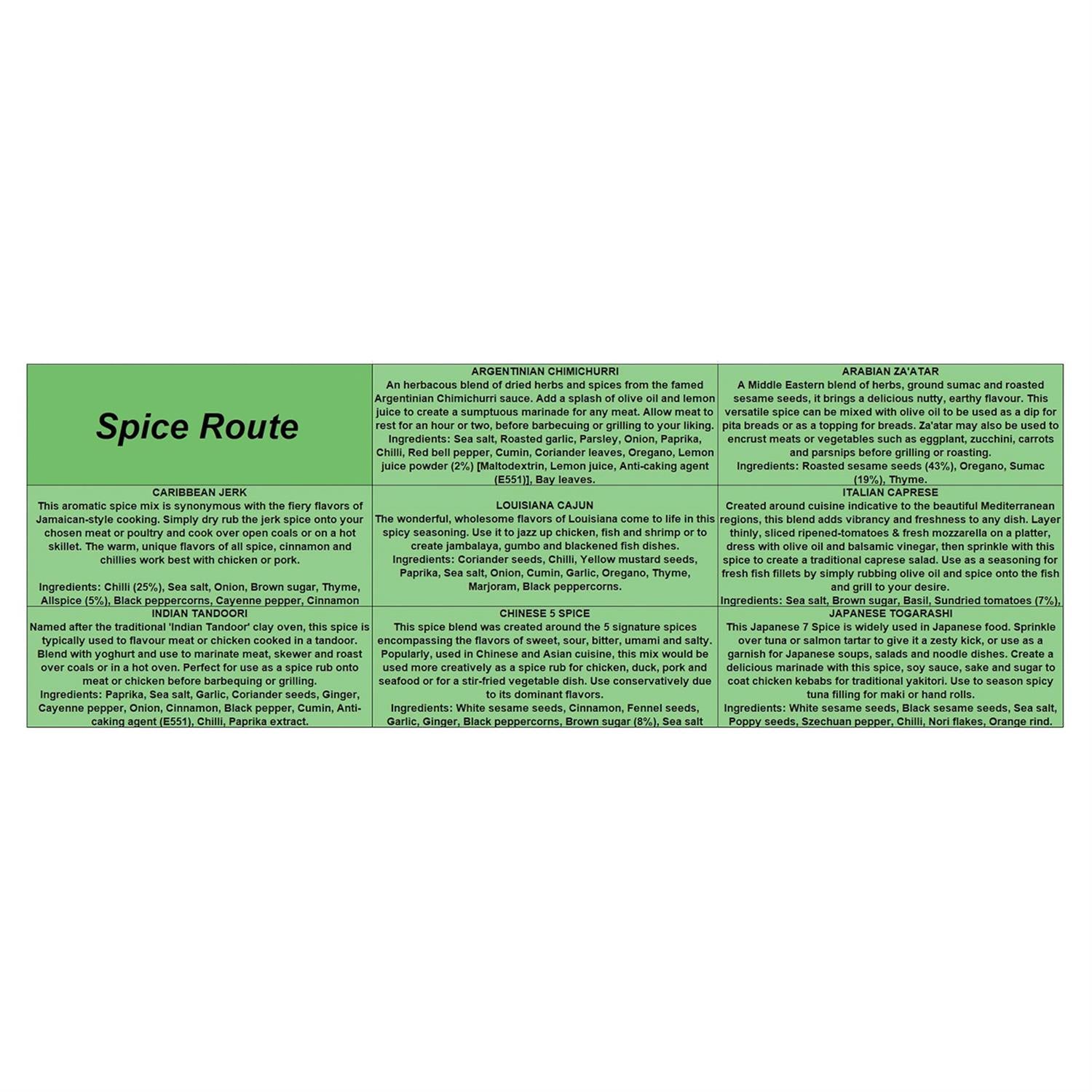 The Spice Route 8 Tube Gift Set