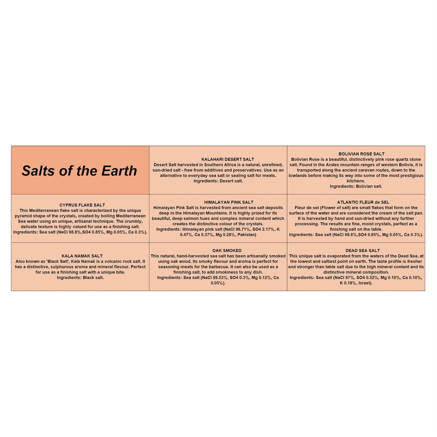 Salts of the Earth Gift Set
