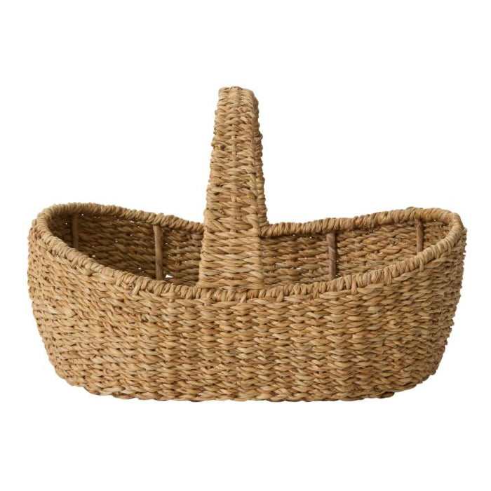 Giftable Basket