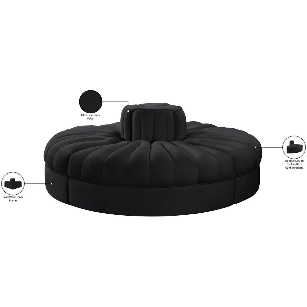Rummi Black Velvet Performance Fabric Upholstered 4 Piece Modular Sofa