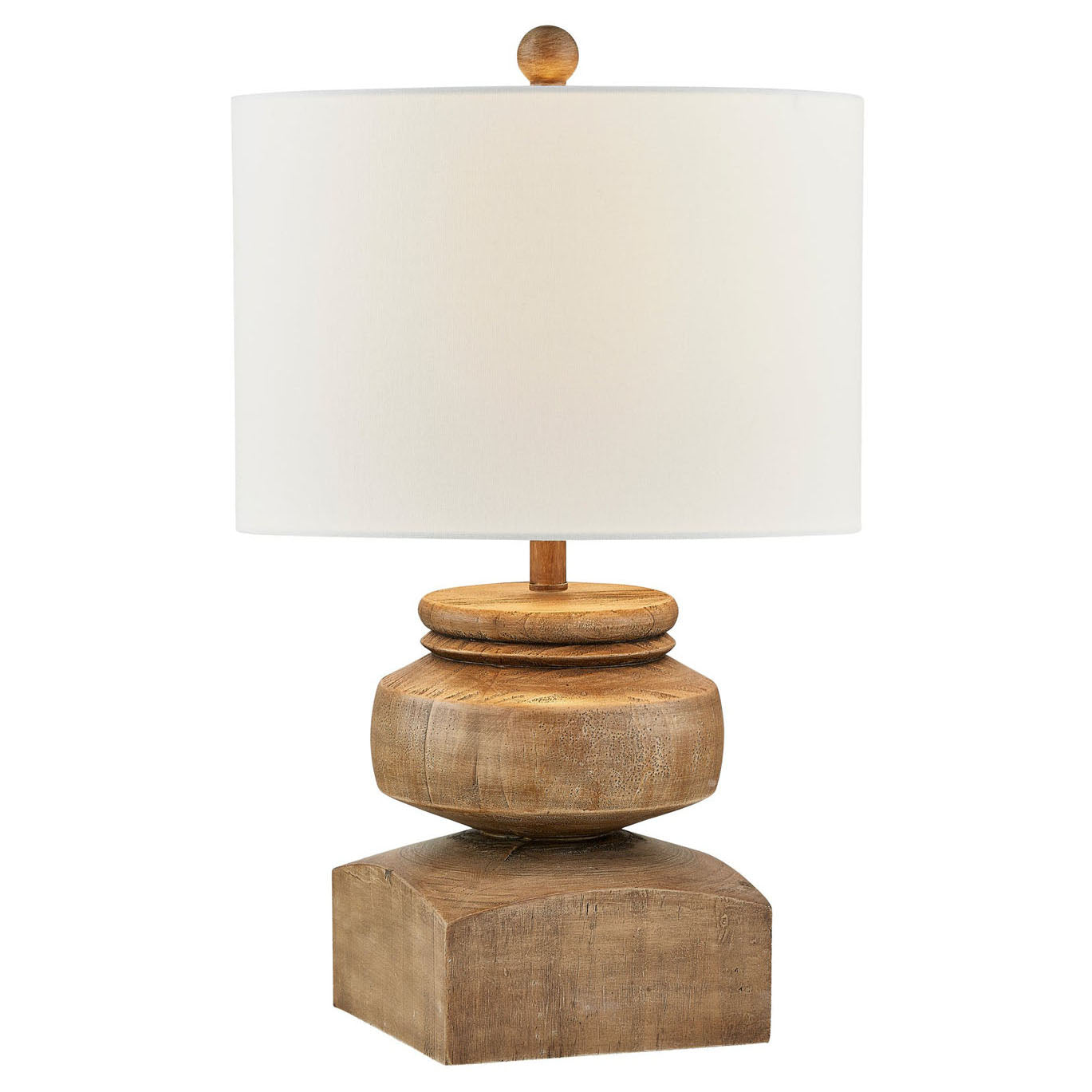 Forty West Gunther Table Lamp Set of 2