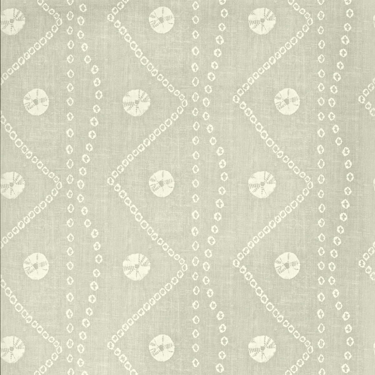 Andrew Martin x Kravet Couture Sabra Haze Wallpaper