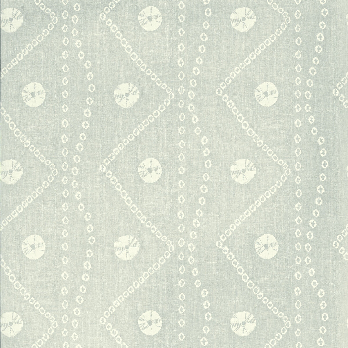 Andrew Martin x Kravet Couture Sabra Sea Wallpaper