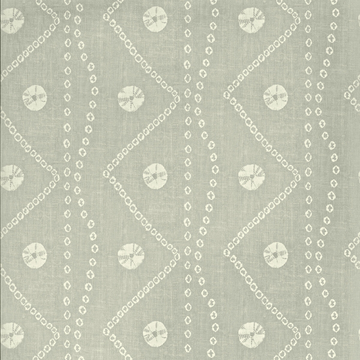 Andrew Martin x Kravet Couture Sabra Stone Wallpaper