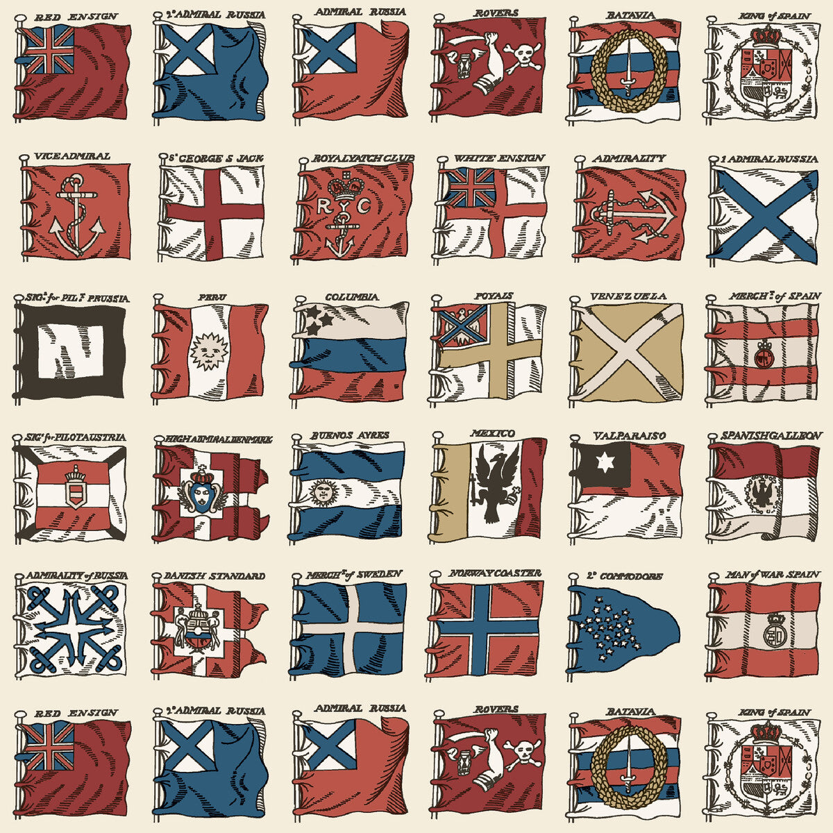 Mulberry Naval Ensigns Red/Blue Wallpaper