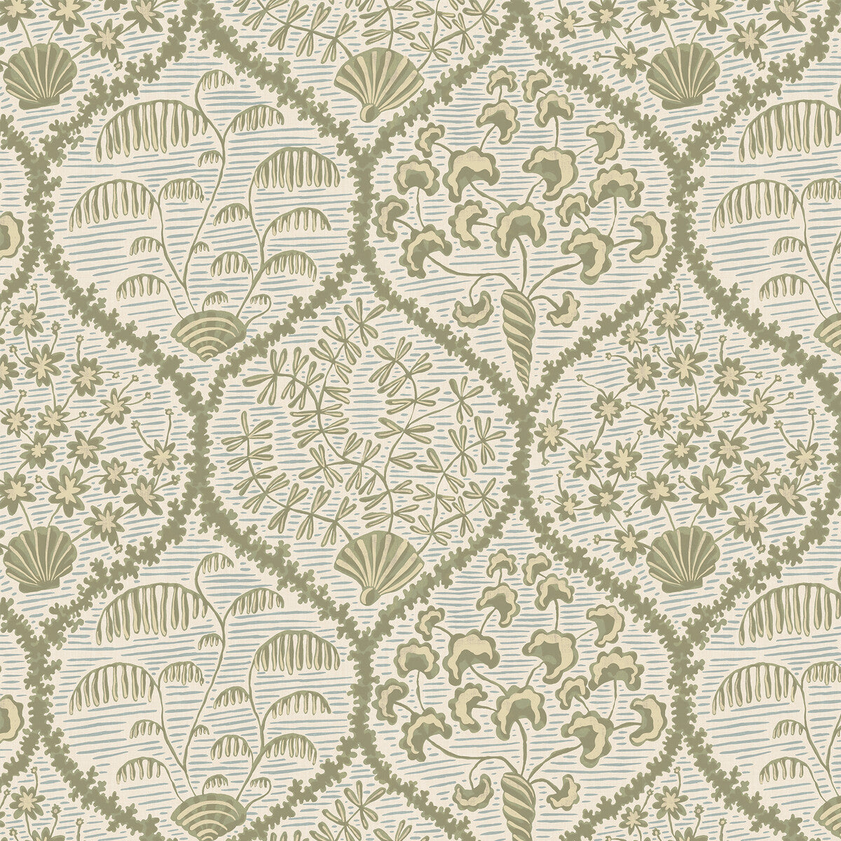 Josephine Munsey x Kravet Couture Sowerby 1 Wallpaper