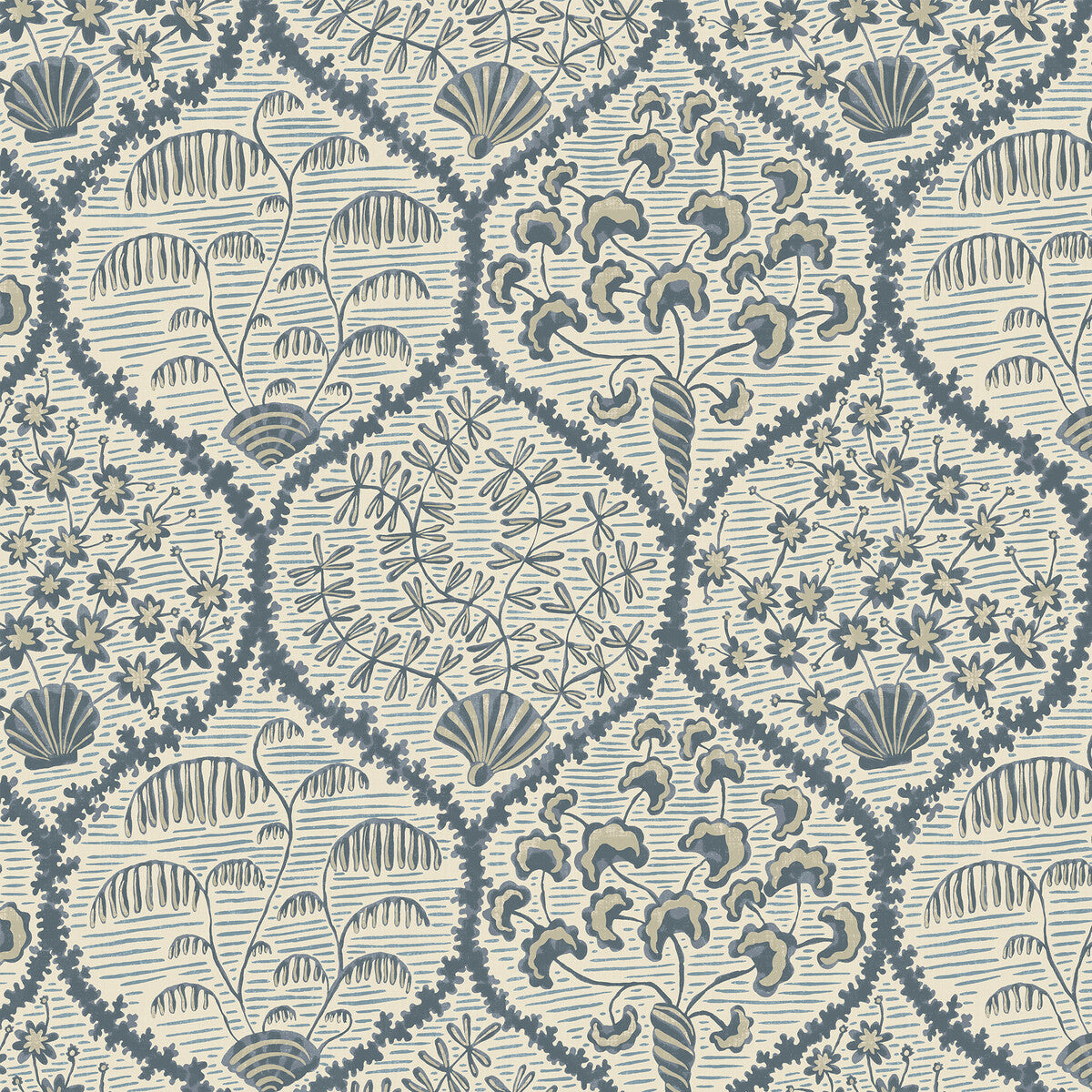 Josephine Munsey x Kravet Couture Sowerby 21 Wallpaper