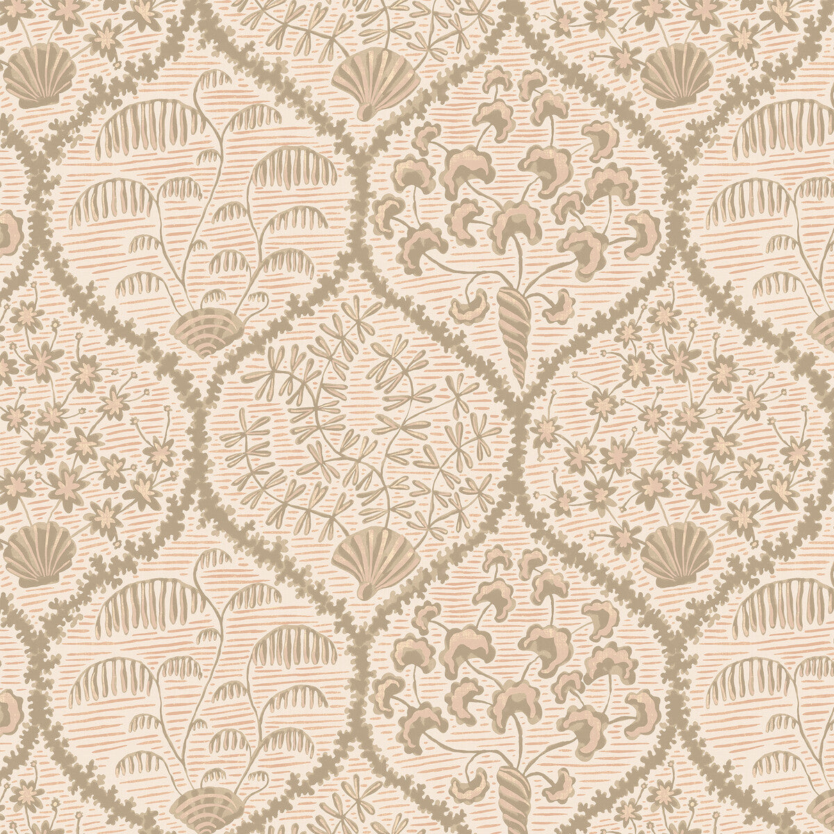 Josephine Munsey x Kravet Couture Sowerby 31 Wallpaper
