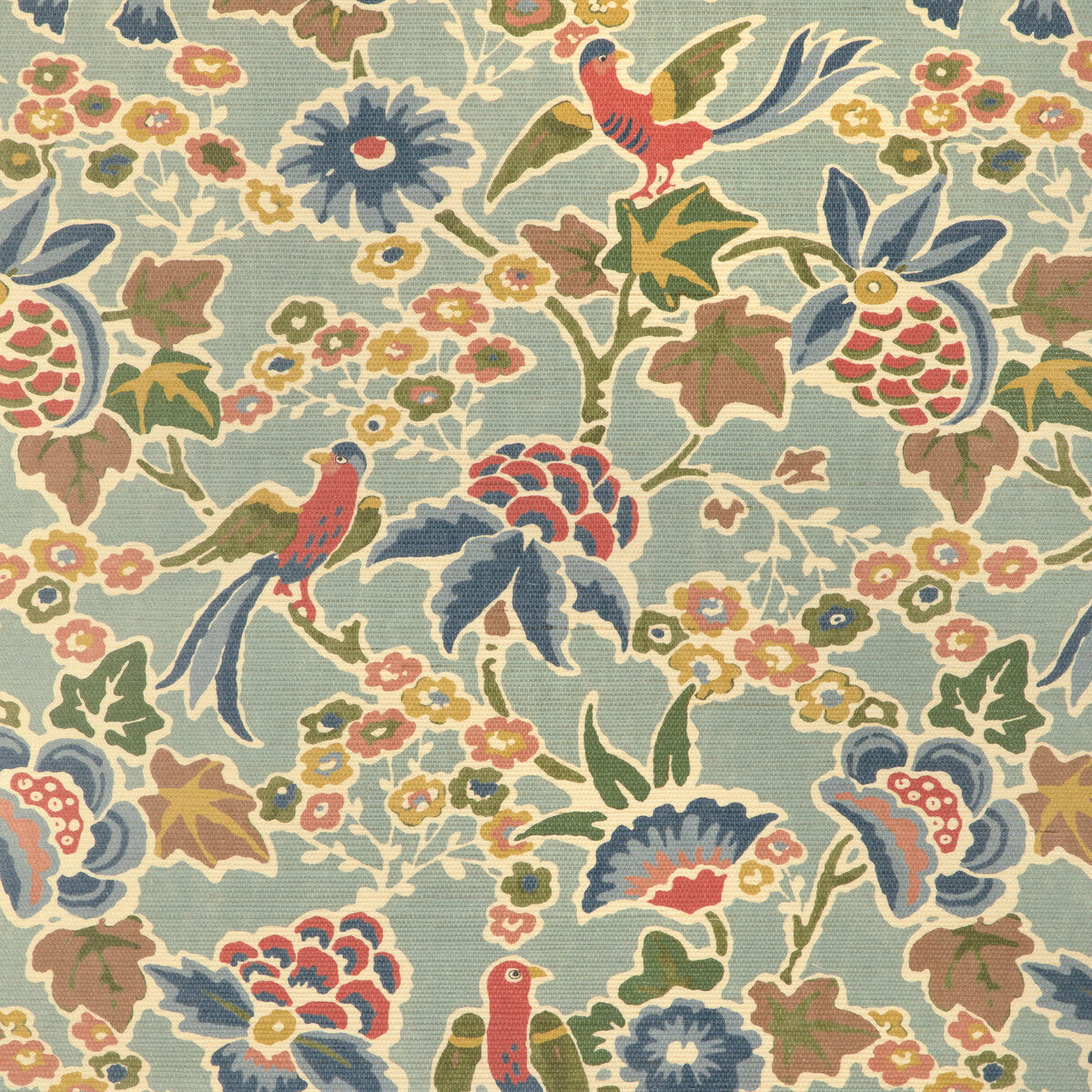 Lee Jofa Posy Paper Aqua/Ivy Wallpaper