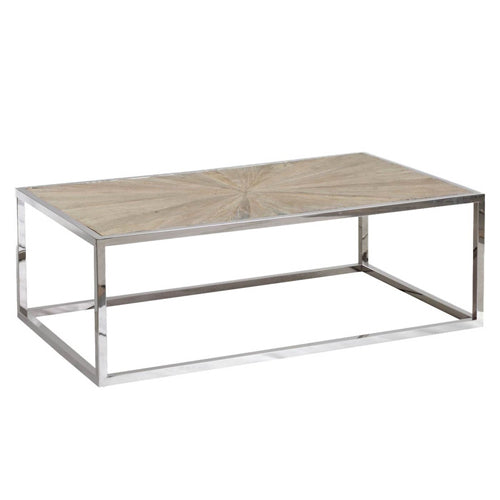 Essentials for Living Coffee Tables