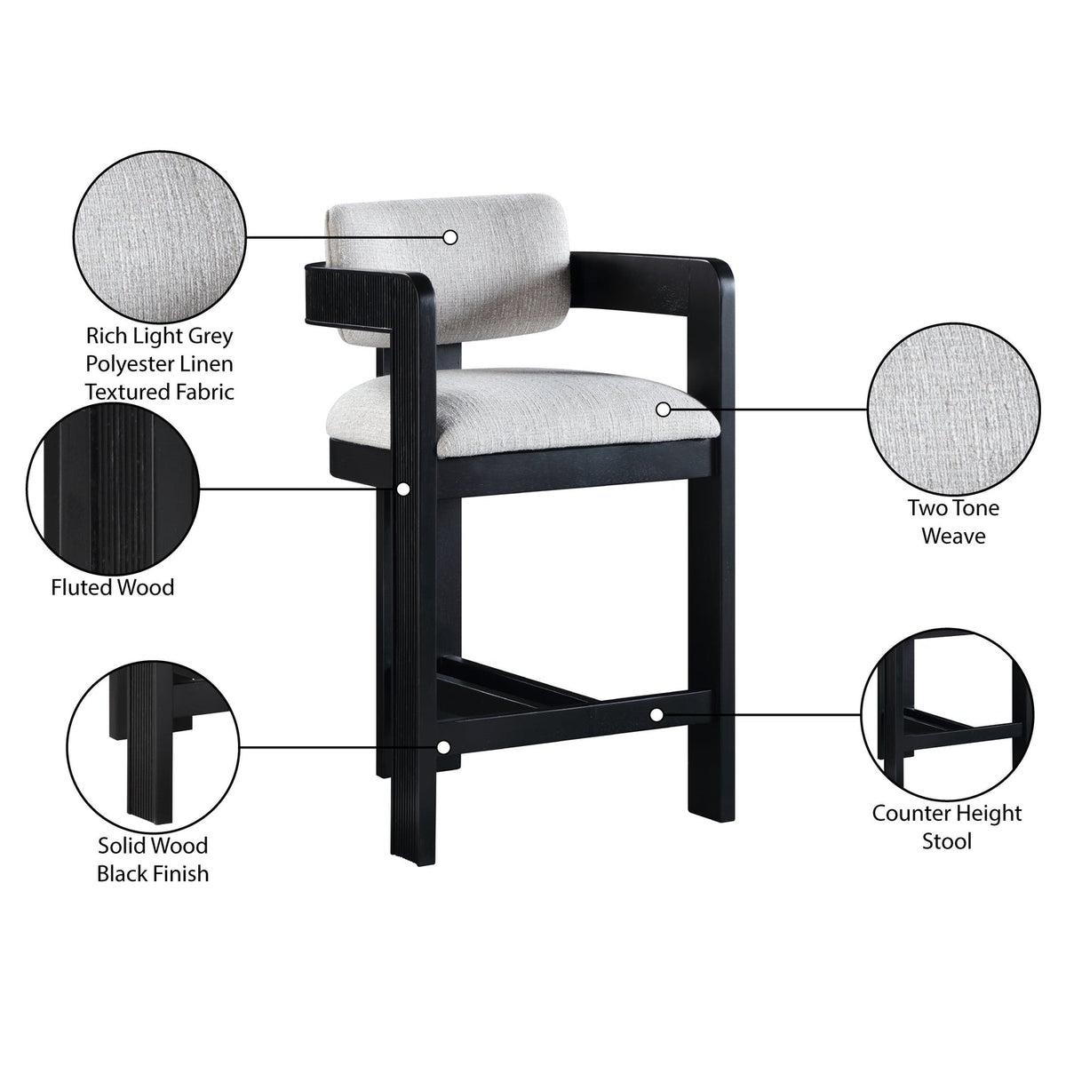 Sacha Grey Linen Textured Fabric Upholstered Counter Stool Set of 2