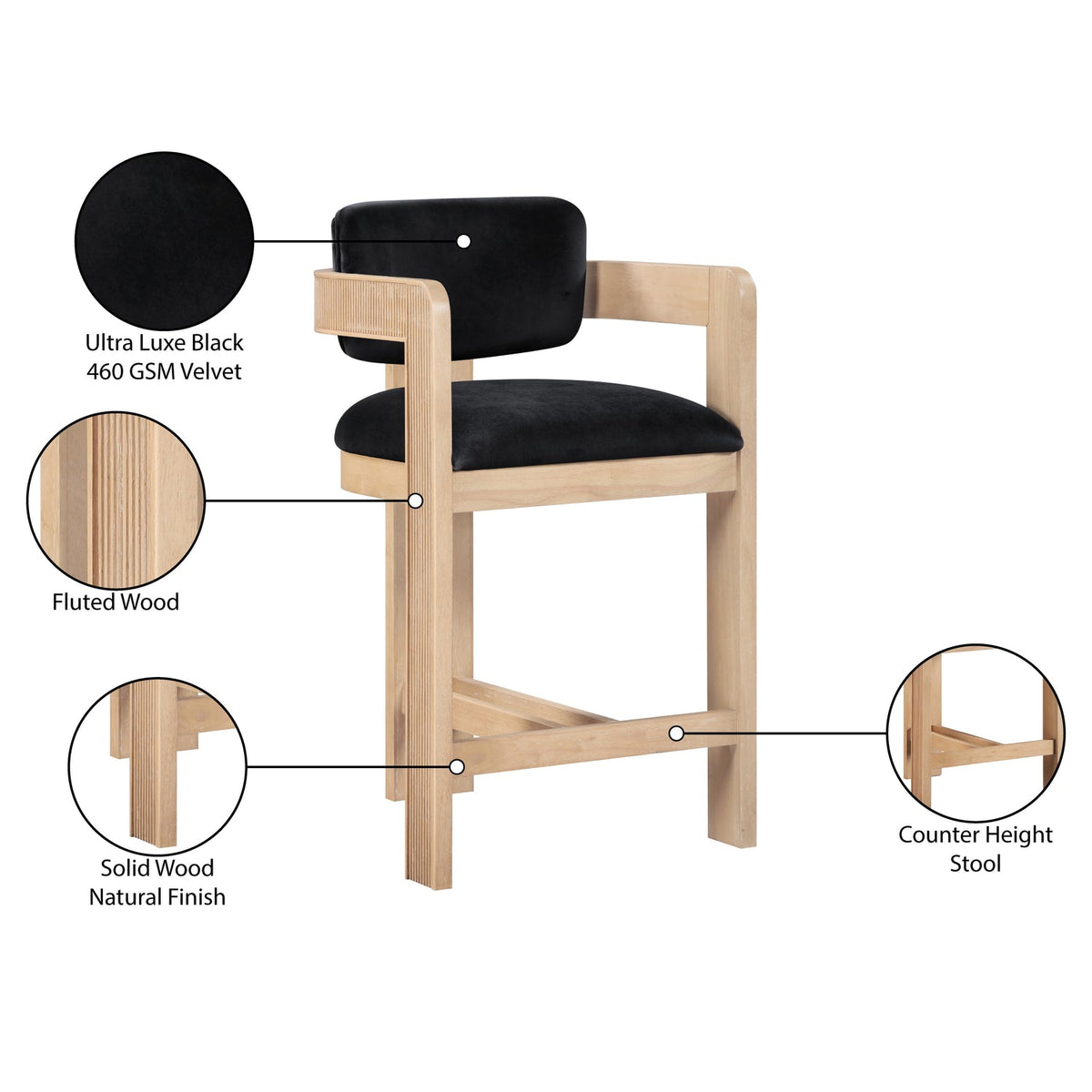 Sacha Black Velvet Upholstered Counter Stool Set of 2
