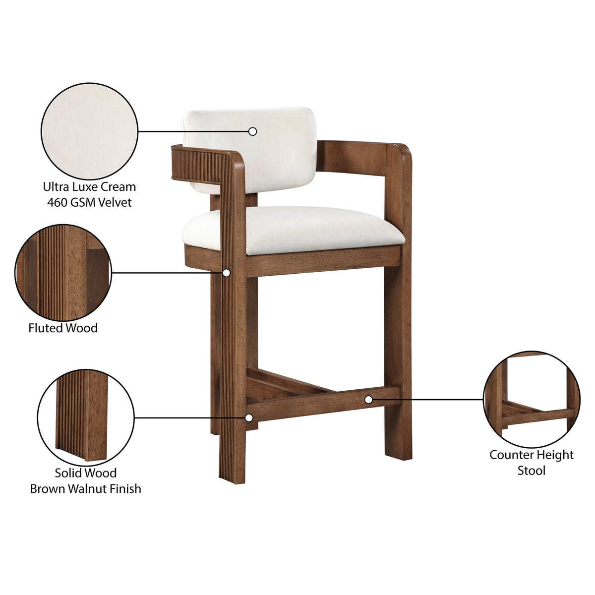 Sacha Cream Velvet Upholstered Counter Stool Set of 2