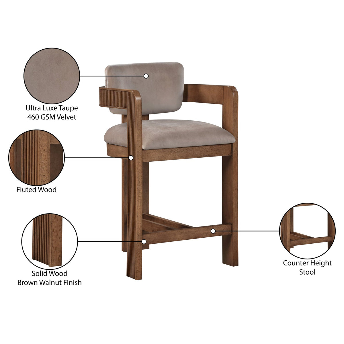 Sacha Taupe Velvet Upholstered Counter Stool Set of 2