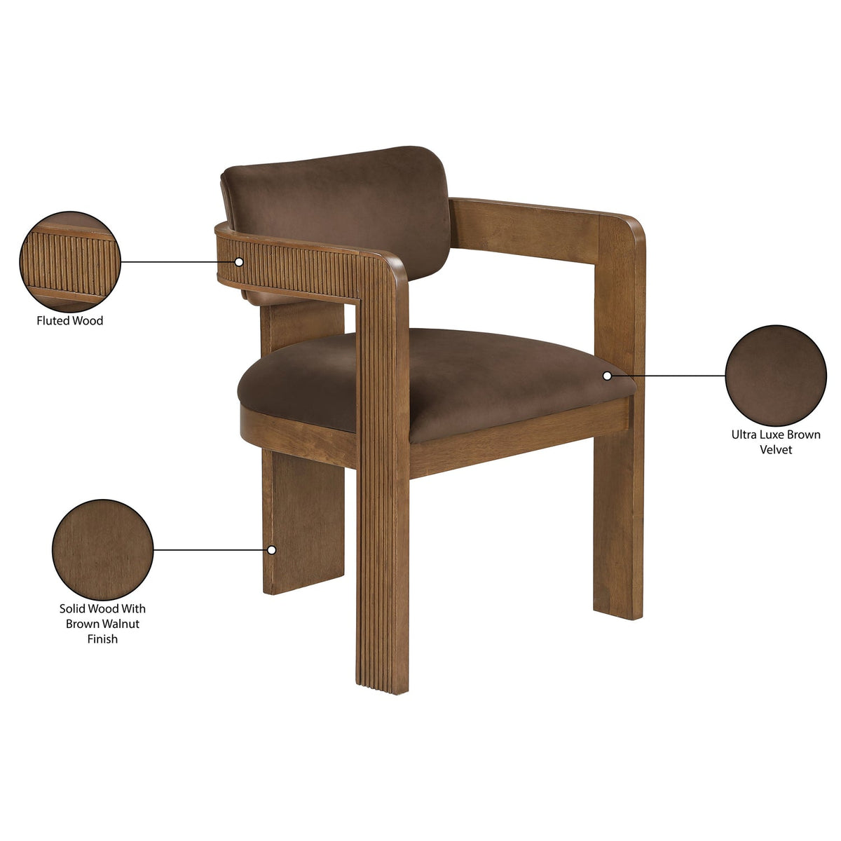 Sacha Brown Velvet Upholstered Dining Chair Set of 2