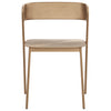 Sunpan Keanu Dining Chair Set of 2