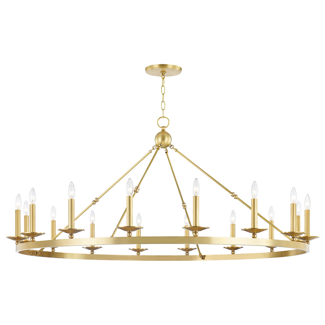 Hudson Valley Lighting Allendale Chandelier