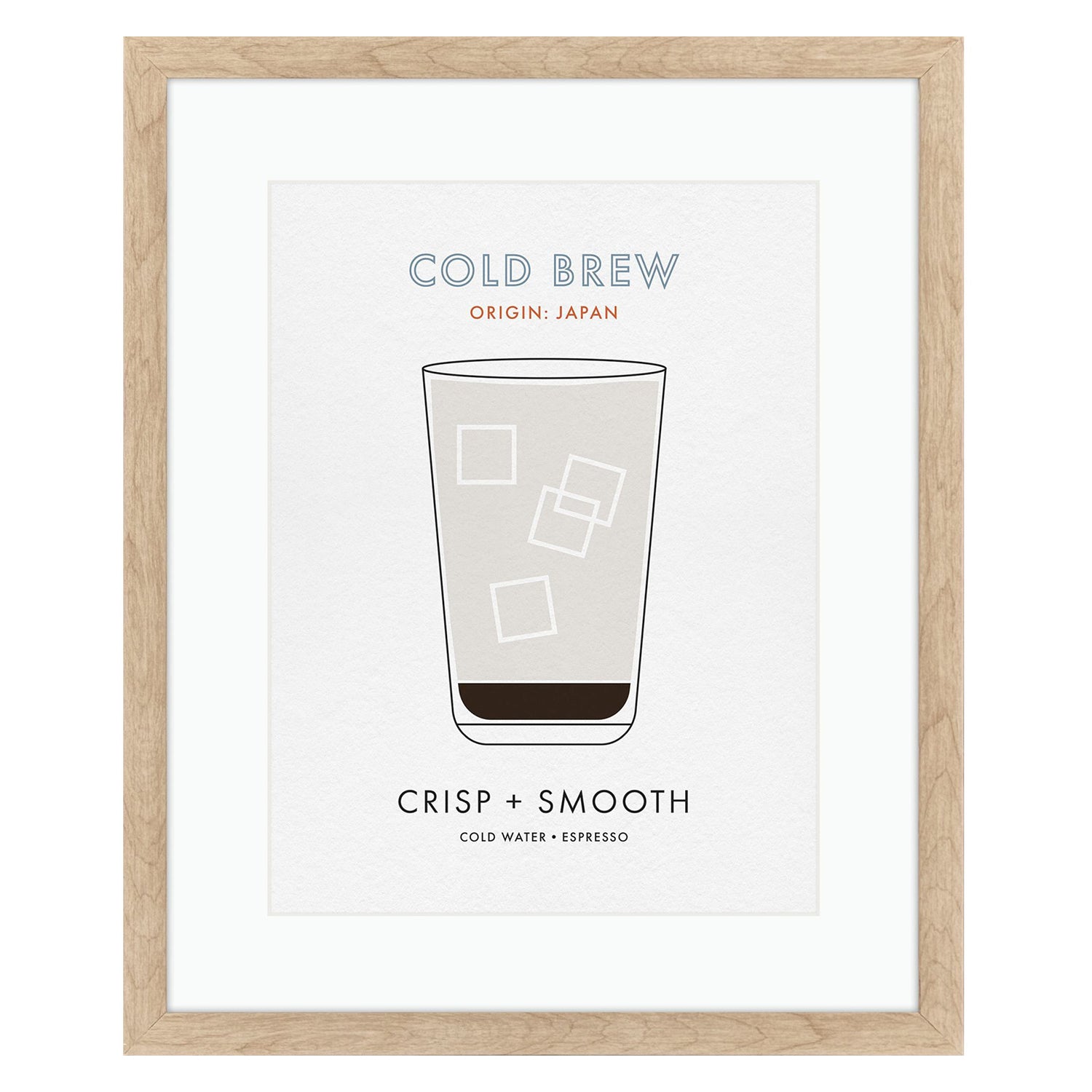 Frazier Cold Brew Framed Artwork