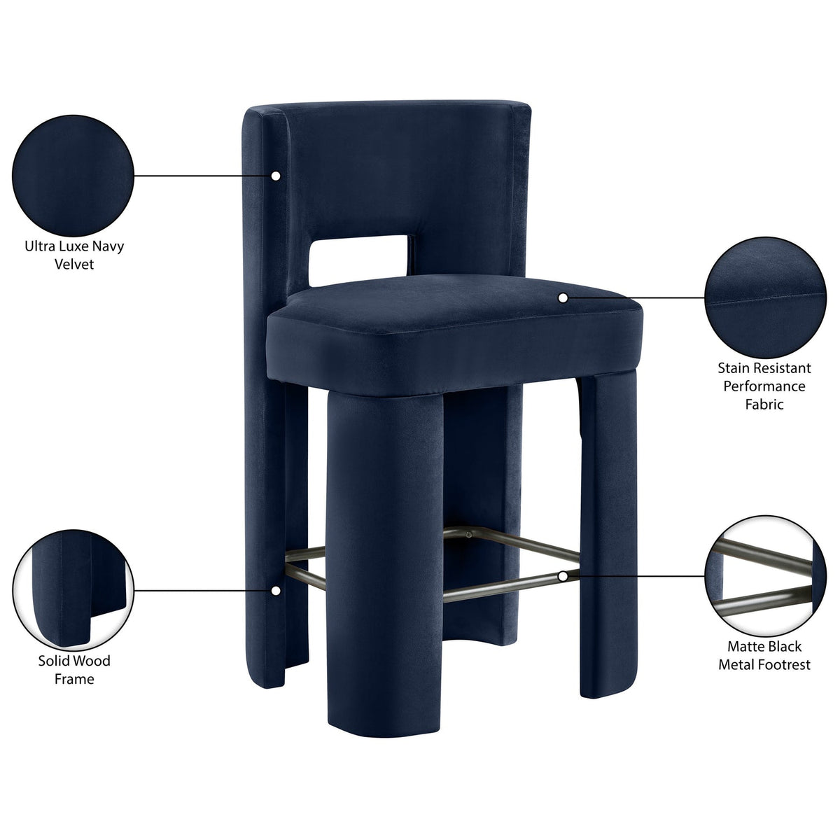 Zuno Navy Velvet Performance Fabric Upholstered Counter Stool Set of 2