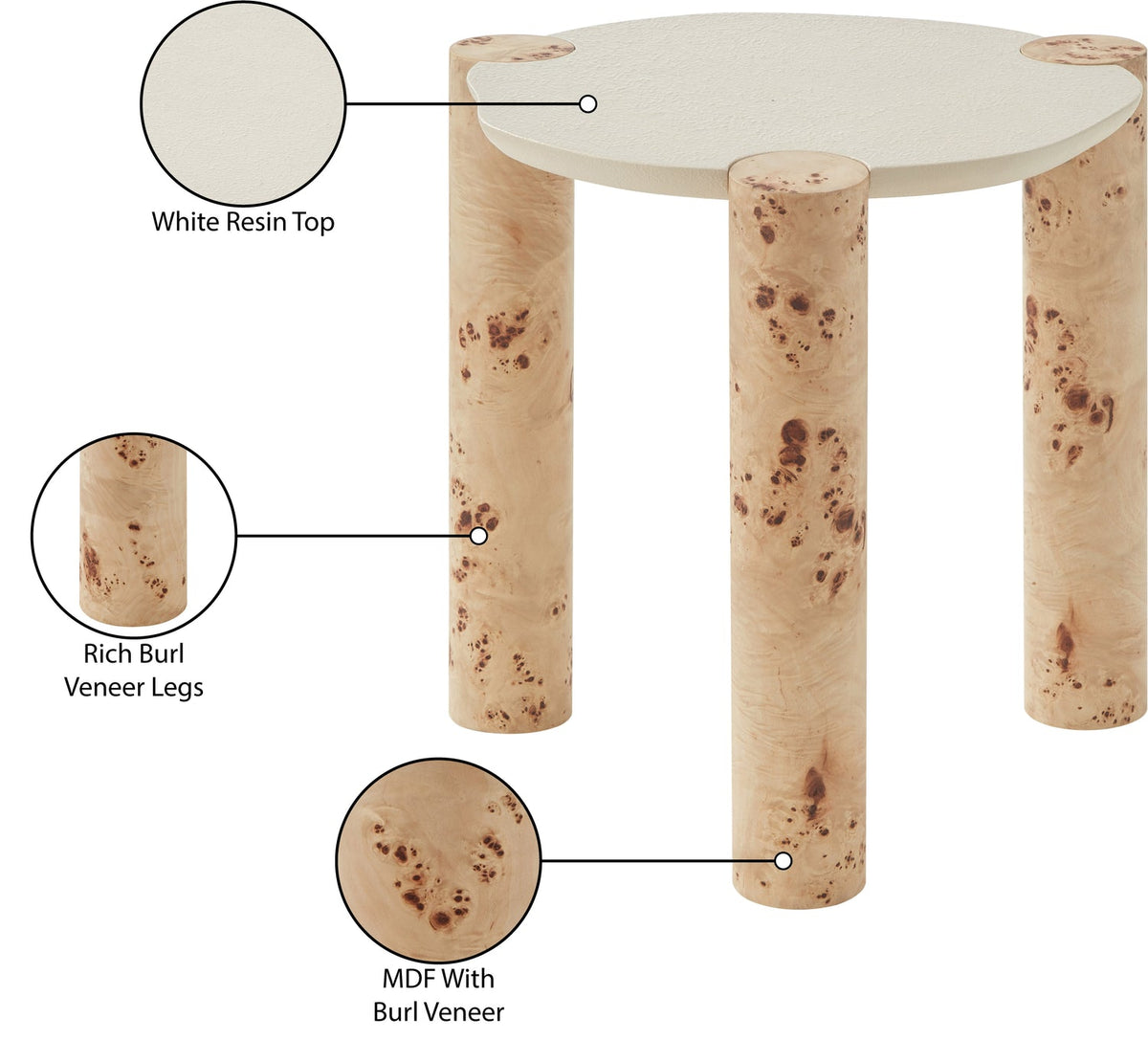 Thor Natural Resin Top And Burl Veneer Base End Side Table Set of 2