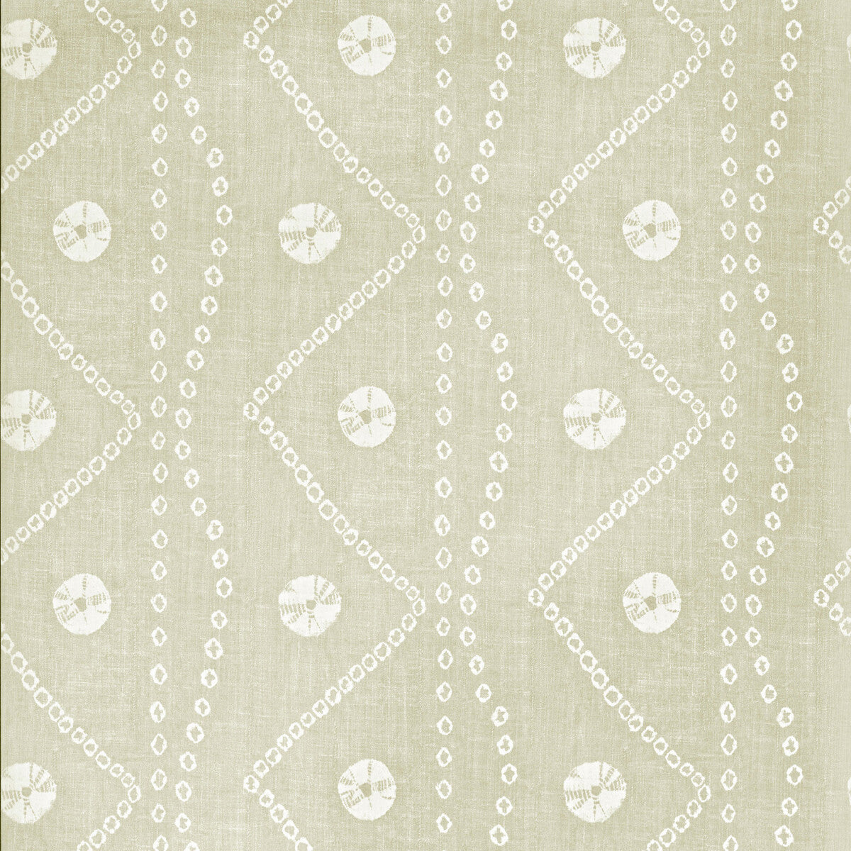 Andrew Martin x Kravet Couture Sabra Sand Wallpaper