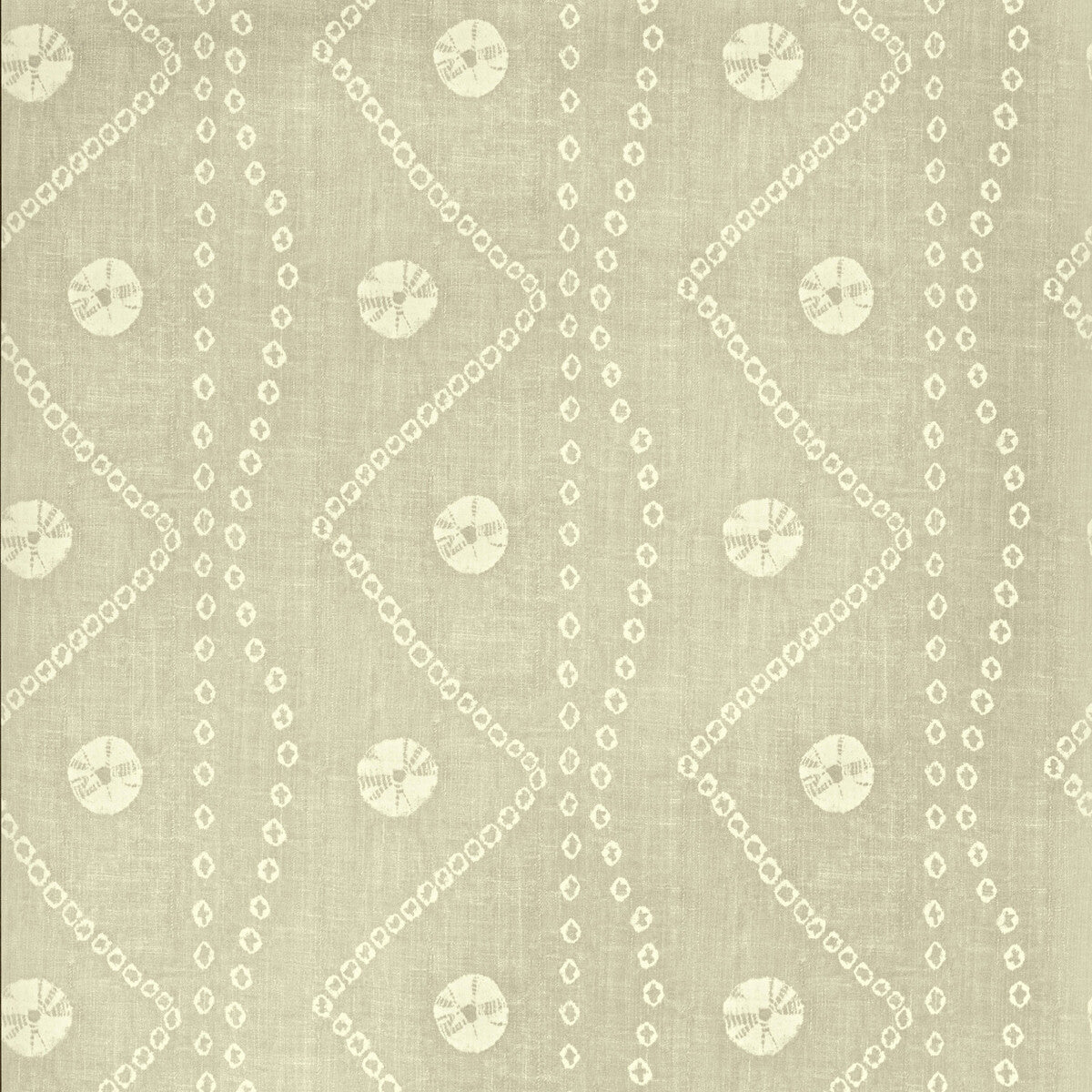 Andrew Martin x Kravet Couture Sabra Clay Wallpaper