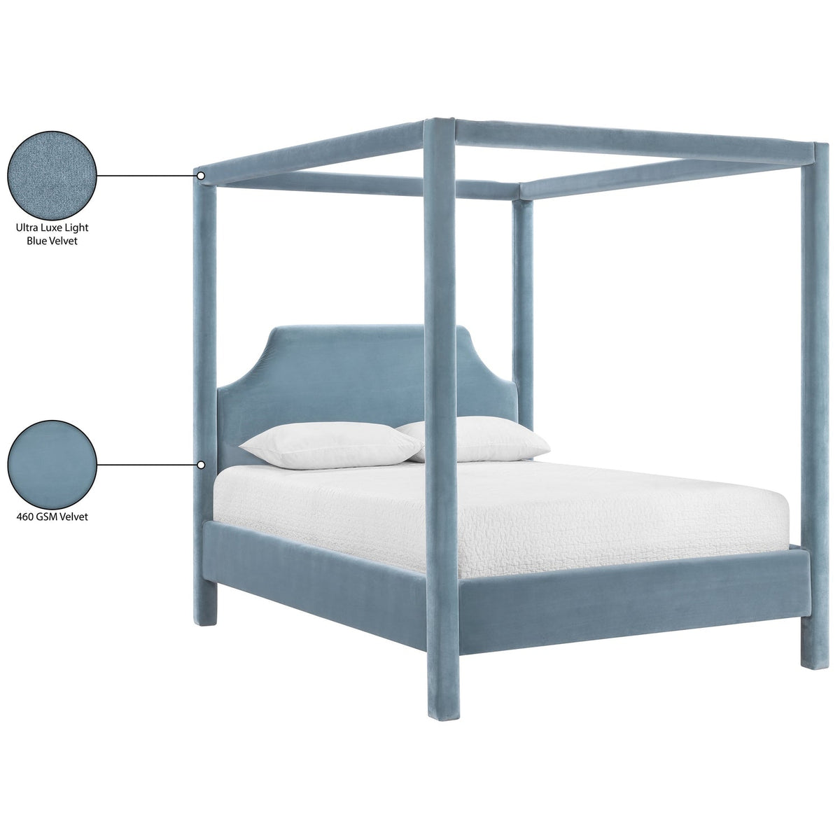 Dawson Light Blue Velvet Upholstered Bed