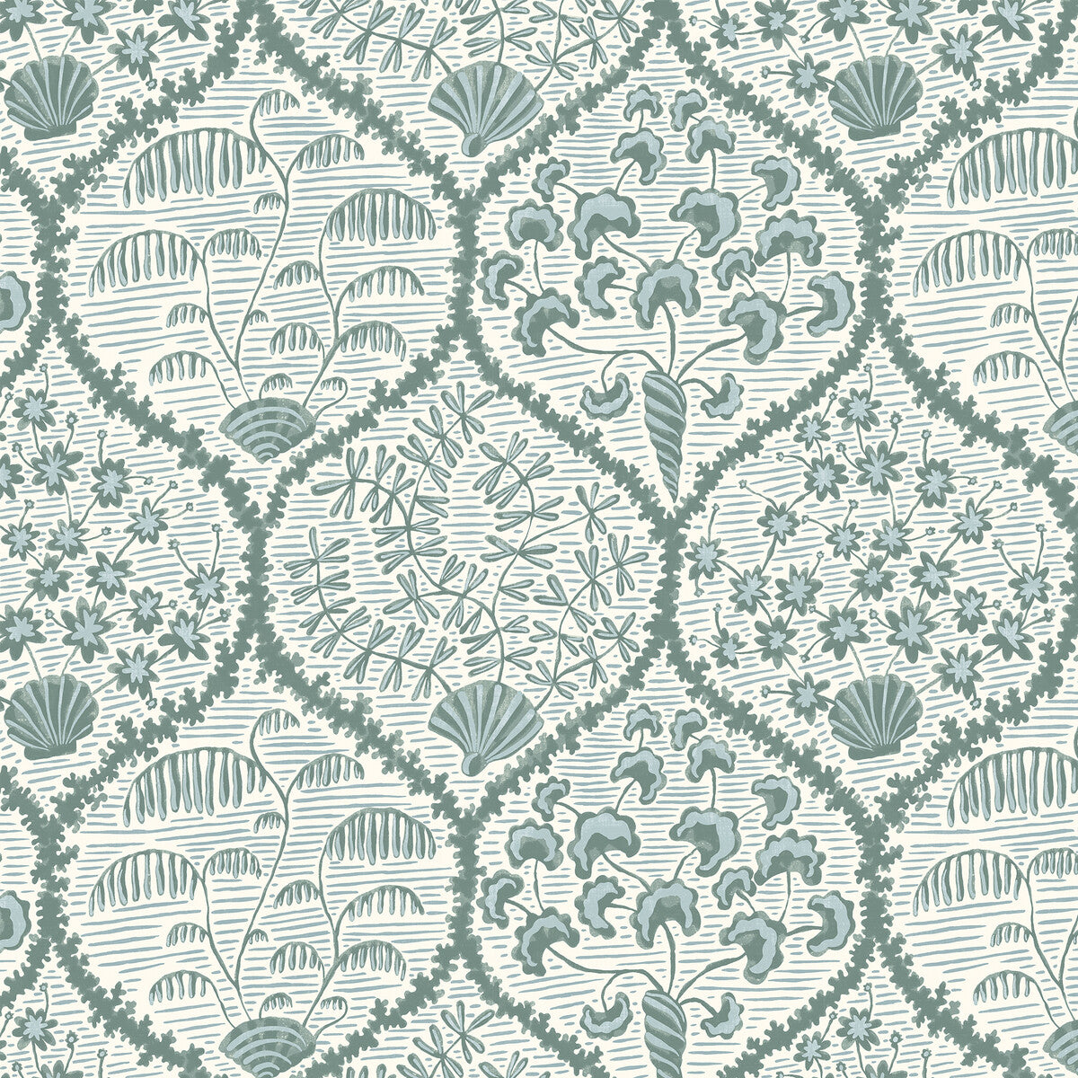 Josephine Munsey x Kravet Couture Sowerby 11 Wallpaper
